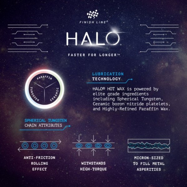 Finish Line HALO HOT WAX Lube 600g