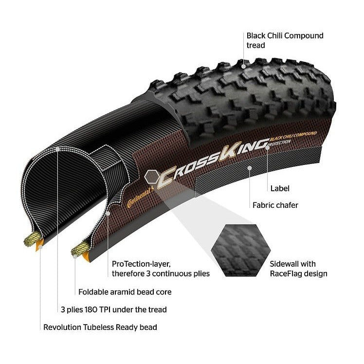 Pneu pliable Continental Terra Trail CX ShieldWall