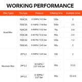 Magicshine Airro E-Pump