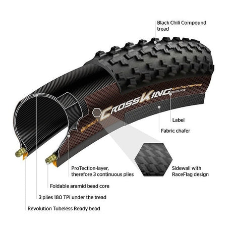 Continental Terra Trail CX ShieldWall Folding Tire