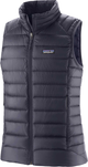 Winter Outerwear